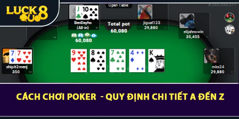 Chia Sẻ Kinh Nghiệm Chơi Poker Cực Hay Tân Thủ Cần Nắm